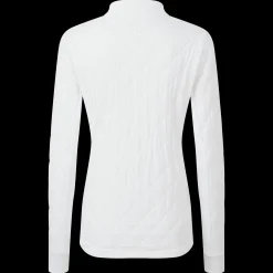 Thermojacke